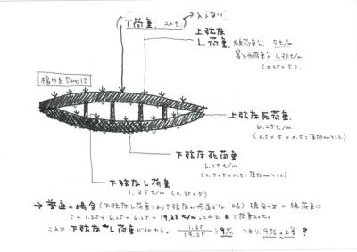 010_scp_01-34