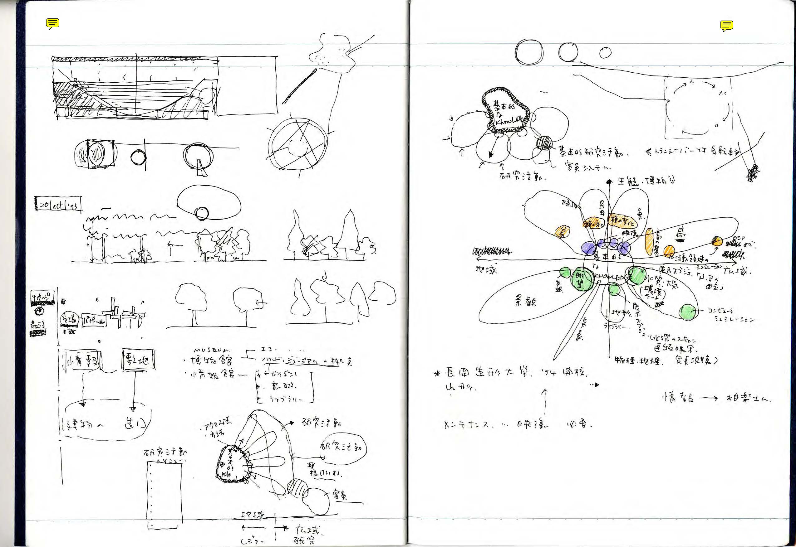 note_004