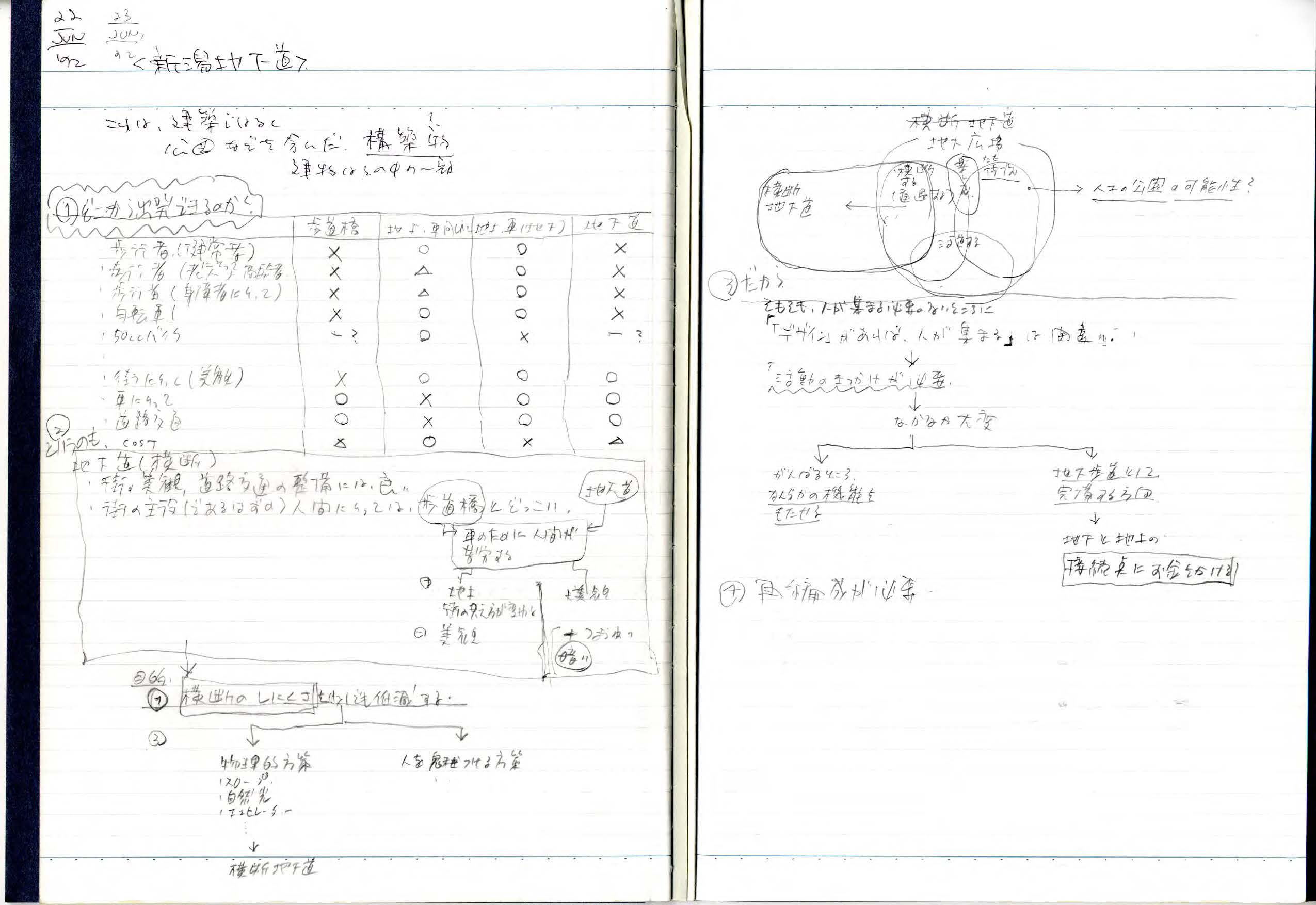 note_002