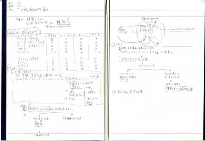 note_002