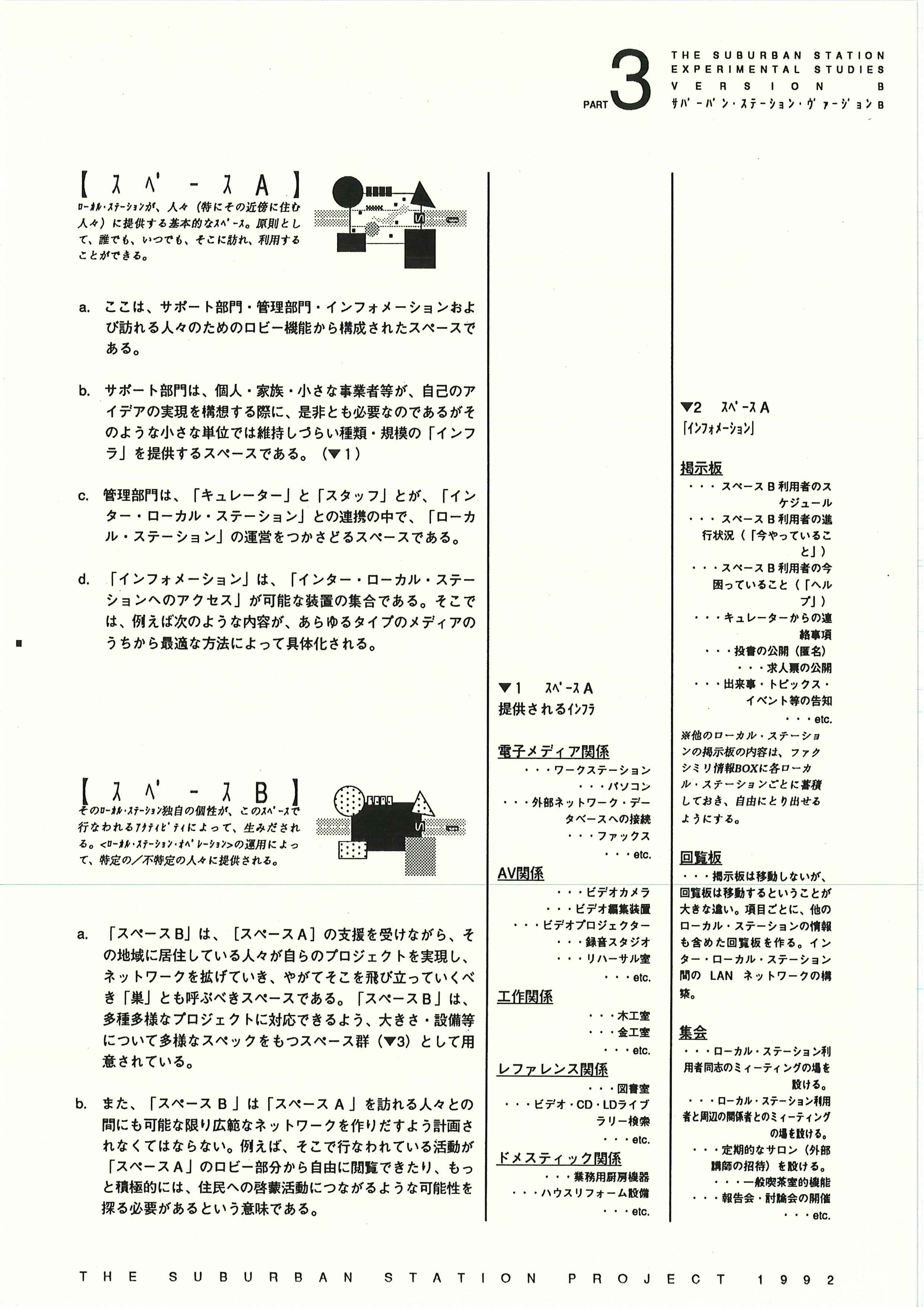 004b_scp_01-50
