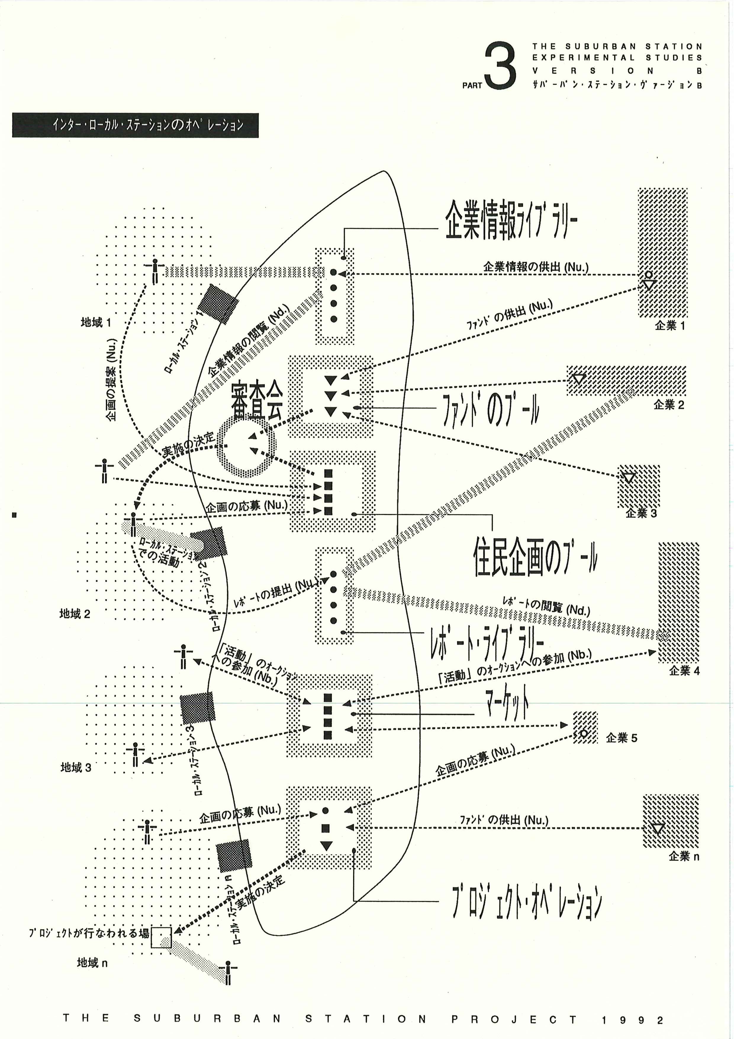 004b_scp_01-47