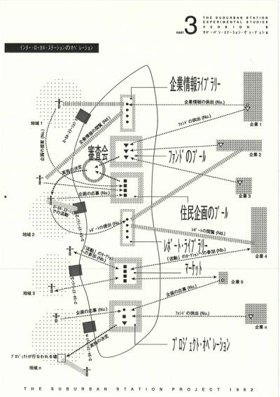 004b_scp_01-47