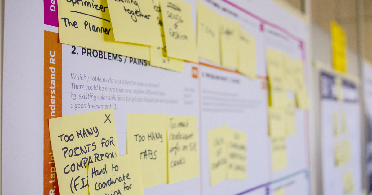 White board with many yellow sticky notes layered over product discovery process template.