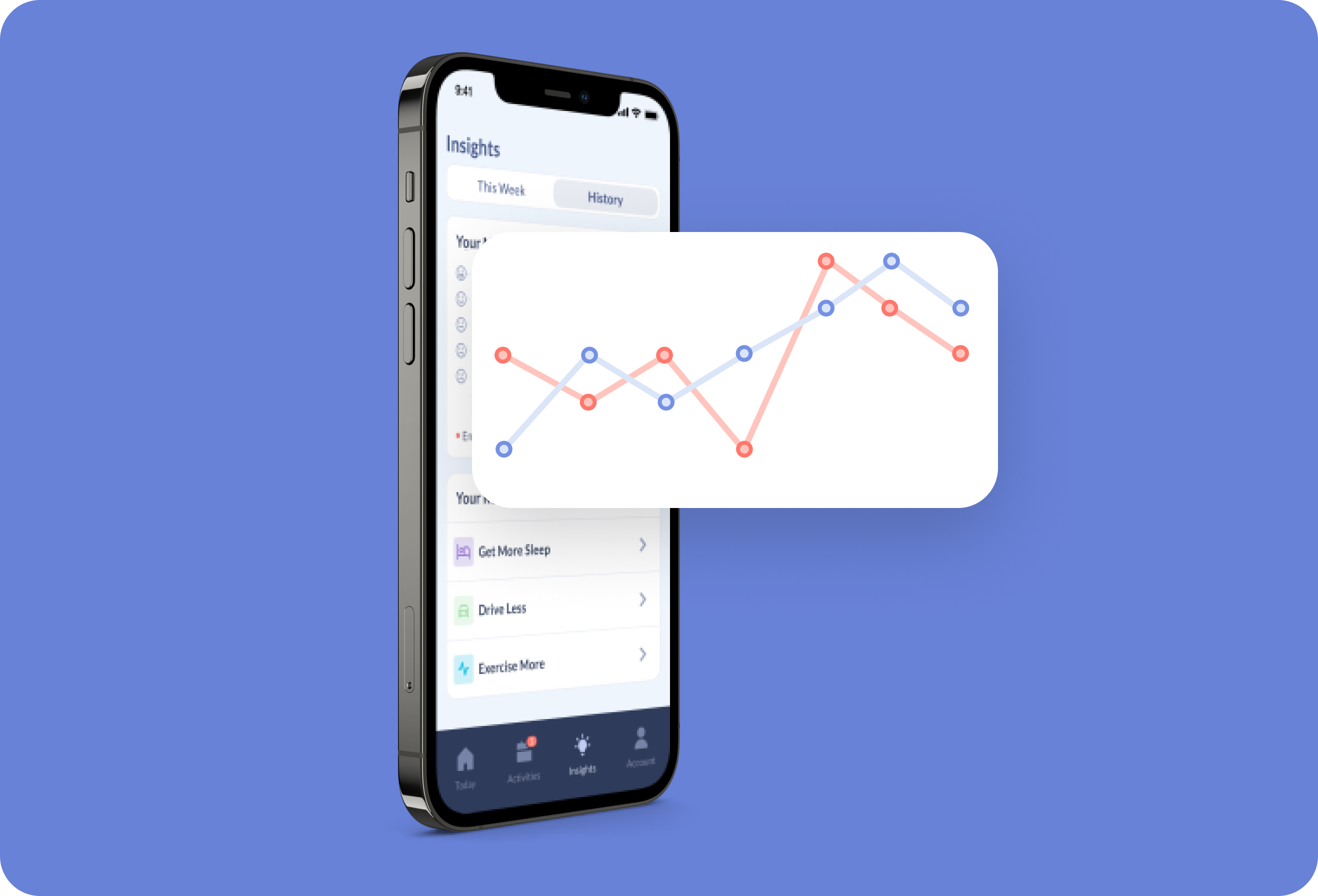 Mobile phone displaying Insights screen from Ksana mental health mobile app.