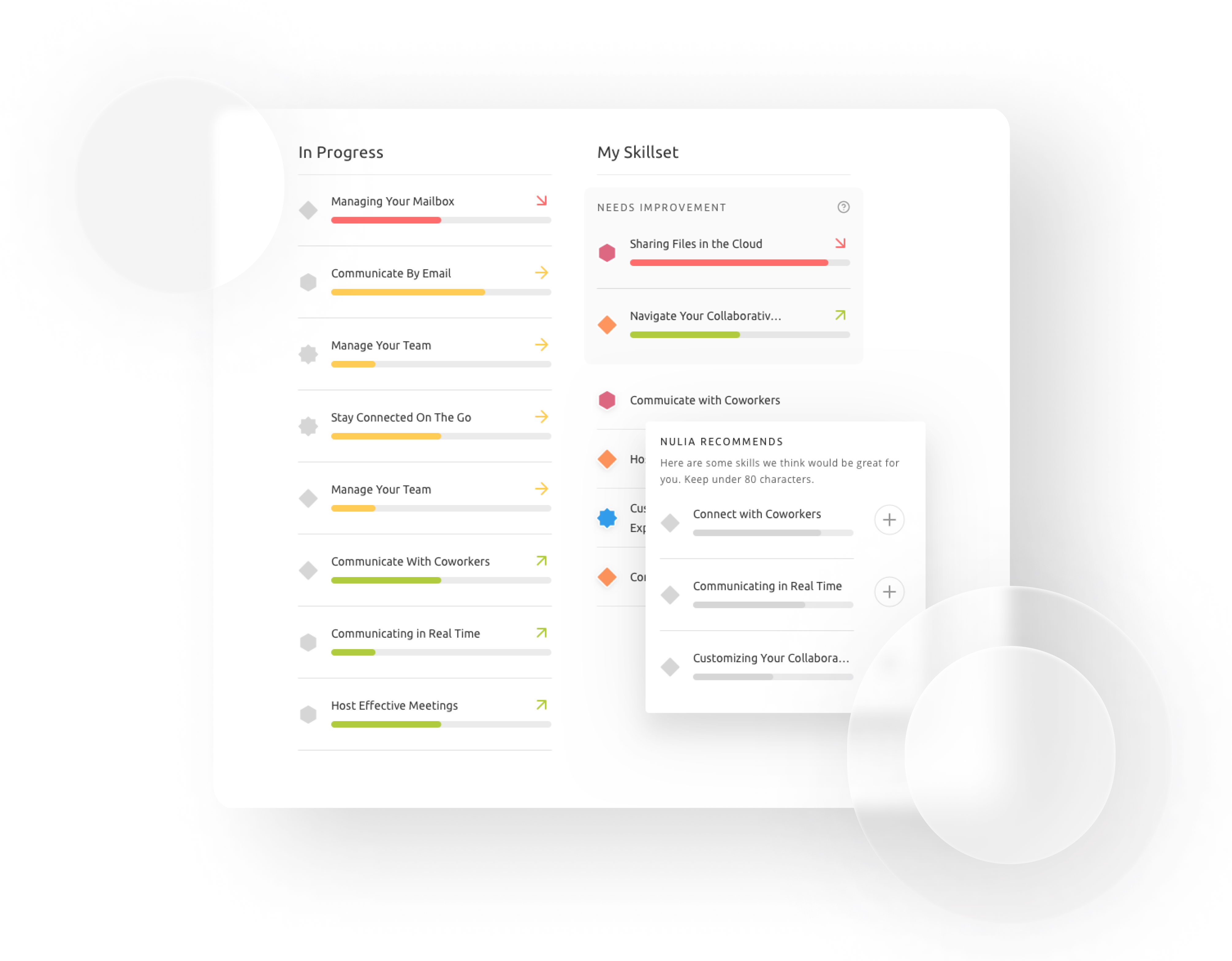 Nulia Works productivity enablement platform user progress dashboard.