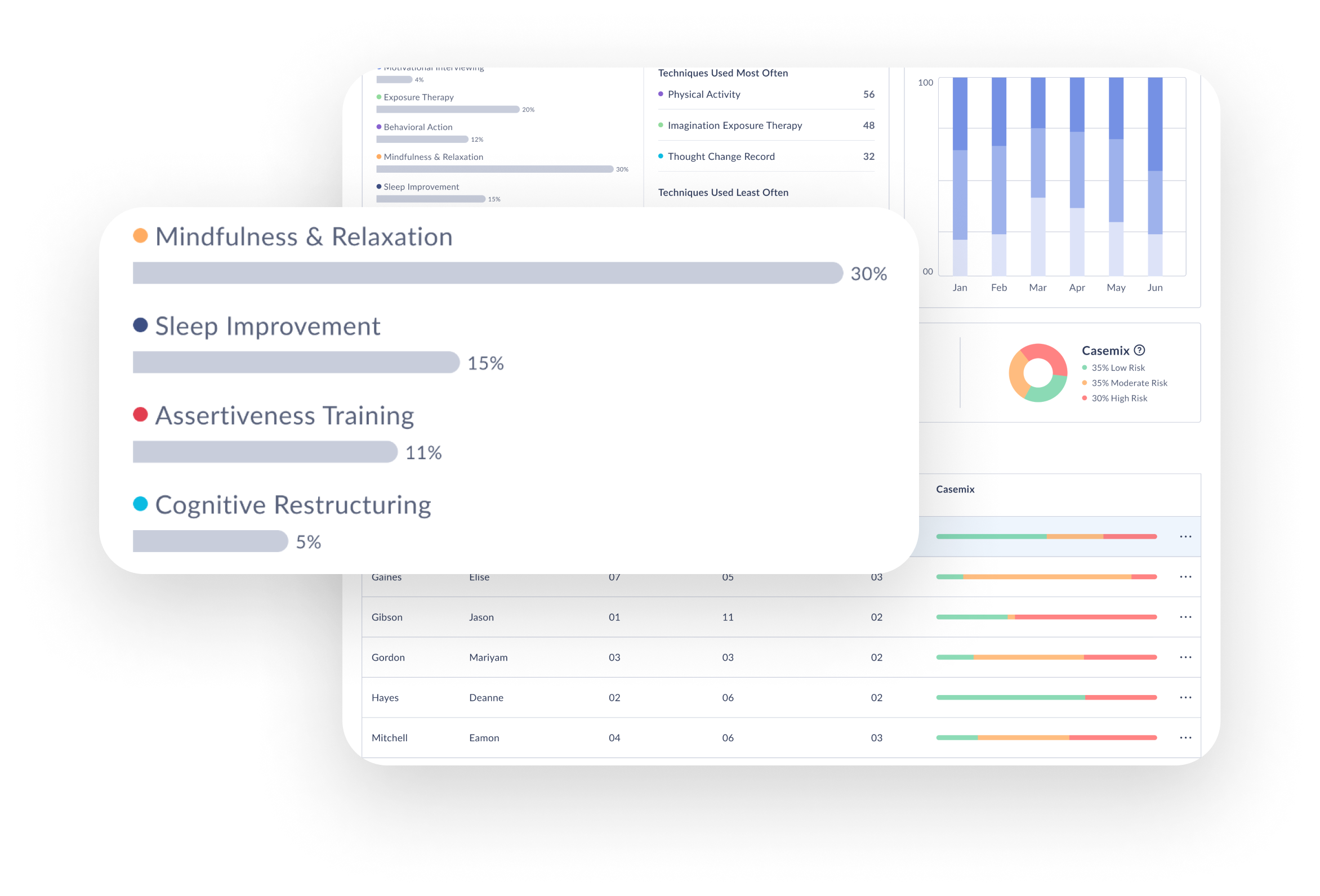 Close-ups of patient progress tracking screen in vira pro mental health app