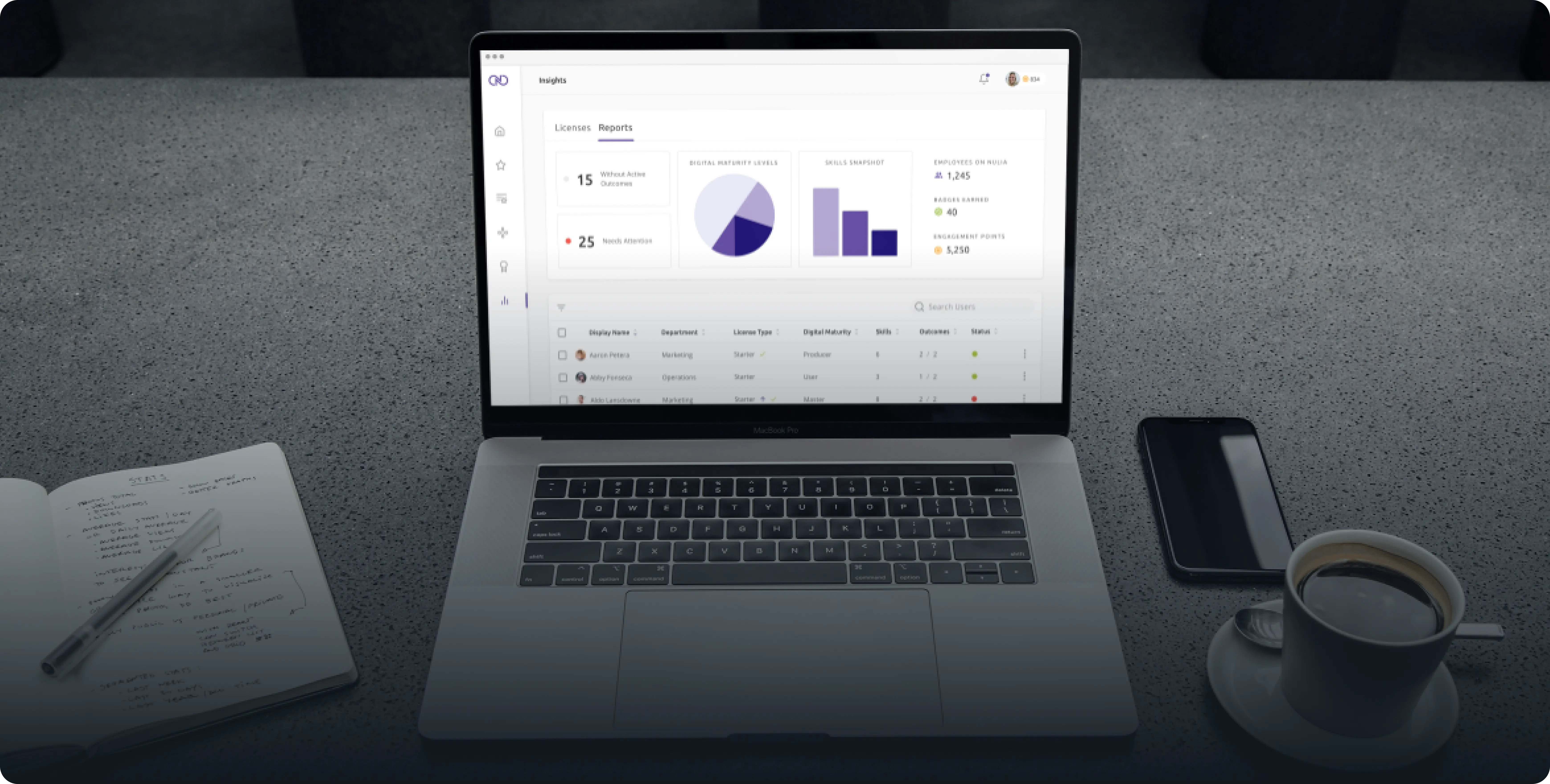 Open laptop displaying progress report screen from Nulia Works productivity enhancement platform.