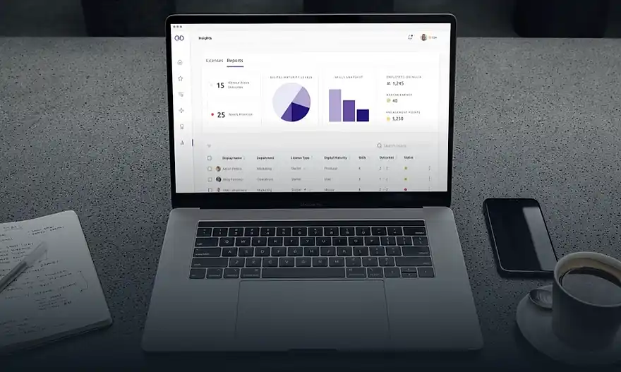Open laptop displaying progress report screen from Nulia Works productivity enhancement platform.