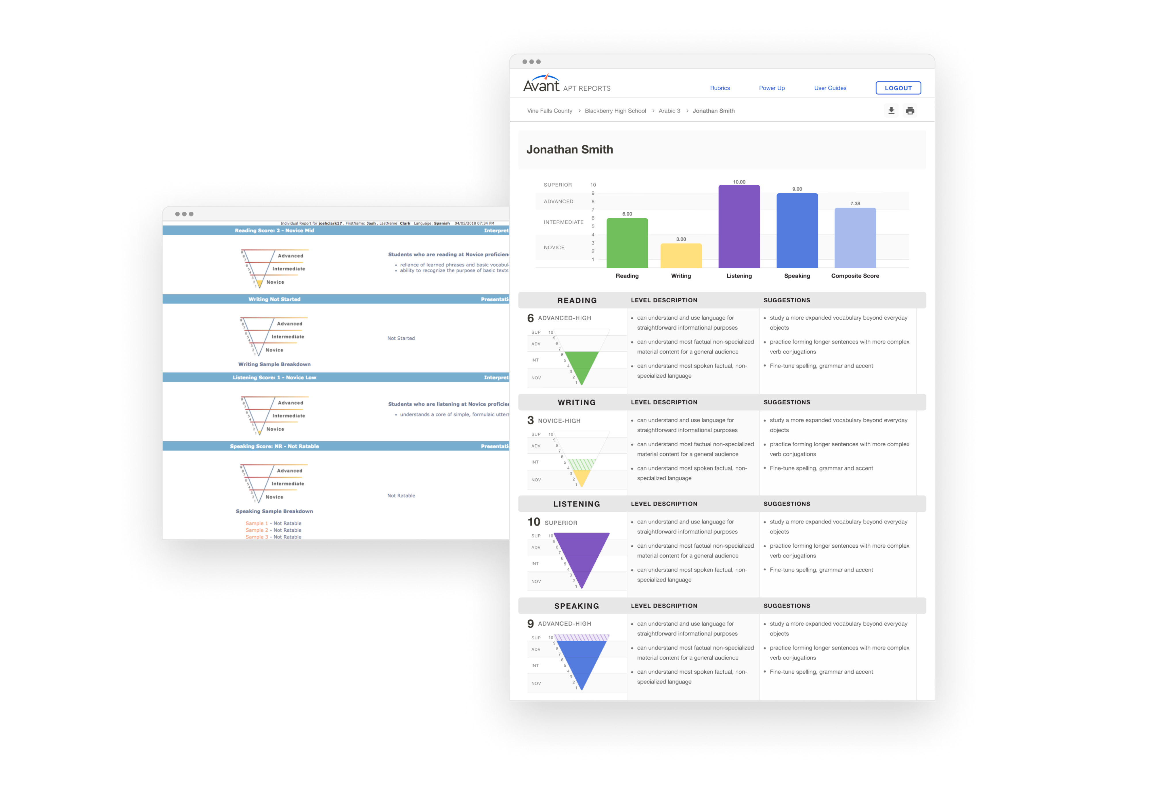Test-taker score screens from Avant Assessment language testing platform.
