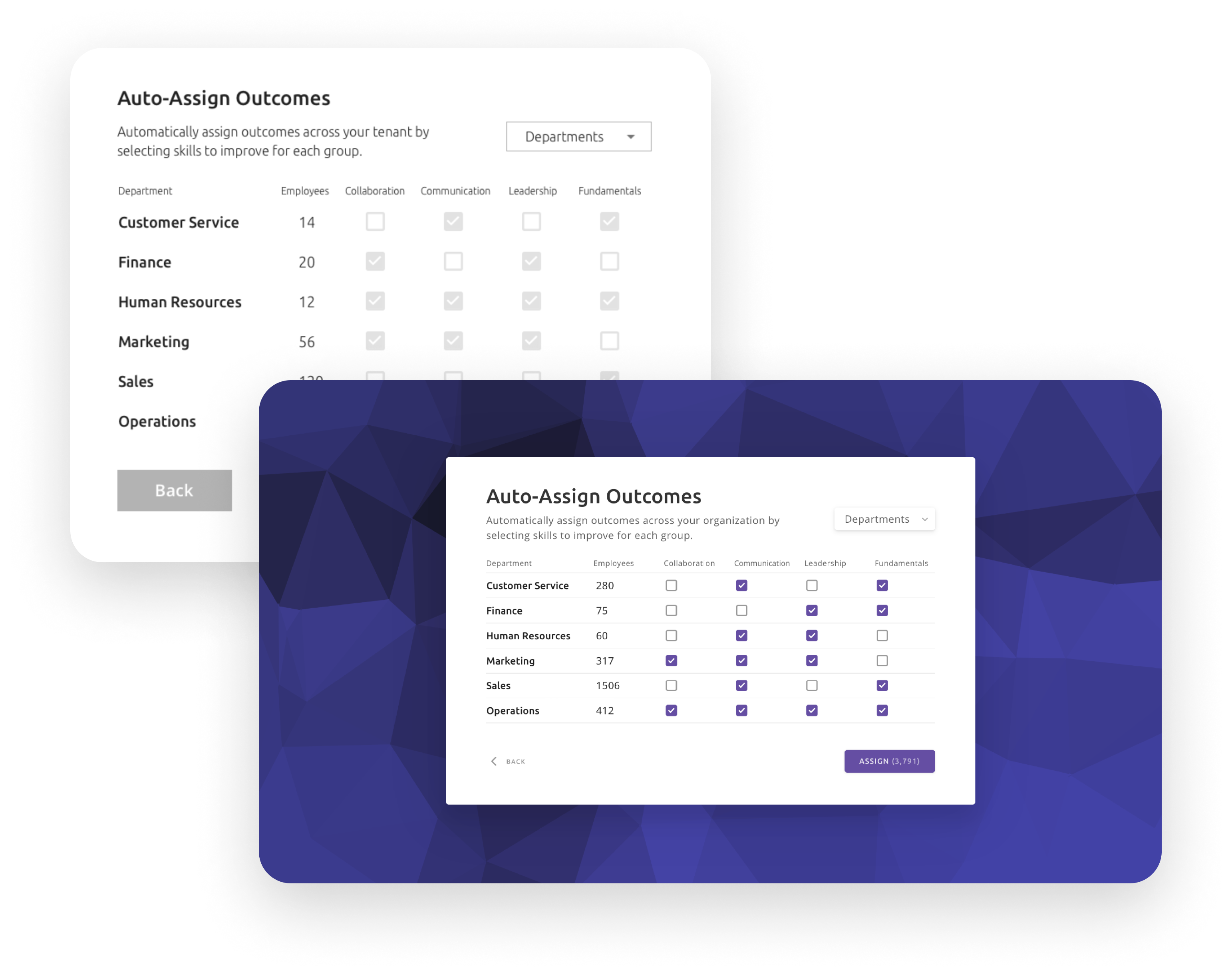 Admin user goal assignment screen from Nulia Works Microsoft 365 productivity enhancement app.