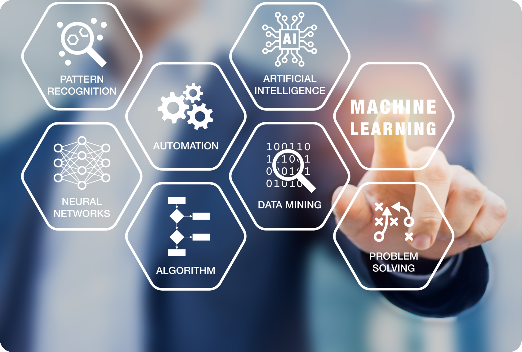 AI and Machine Learning