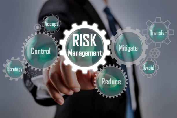 riskman