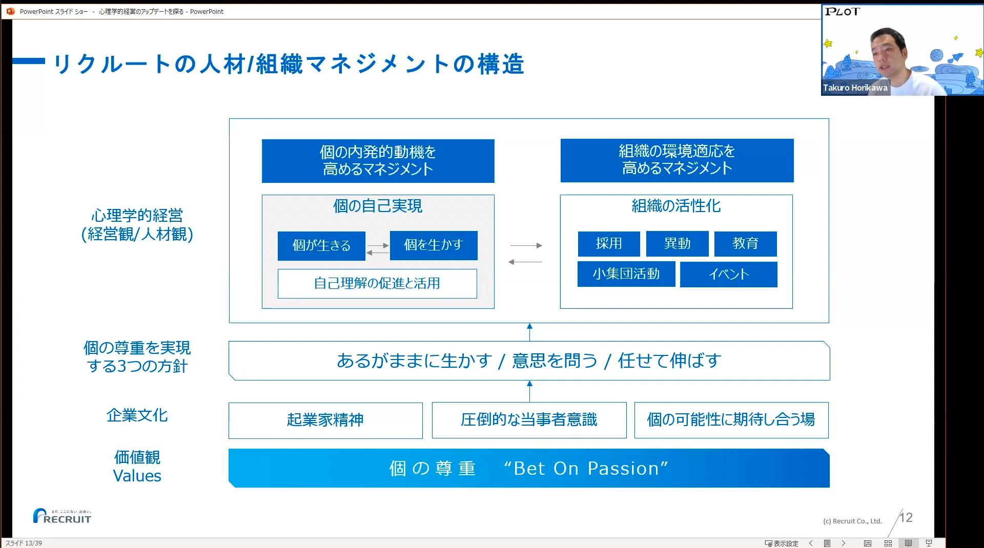 心理学的経営」のアップデートを探る：新生リクルートが掲げる新しいマネジメント論 | CULTIBASE