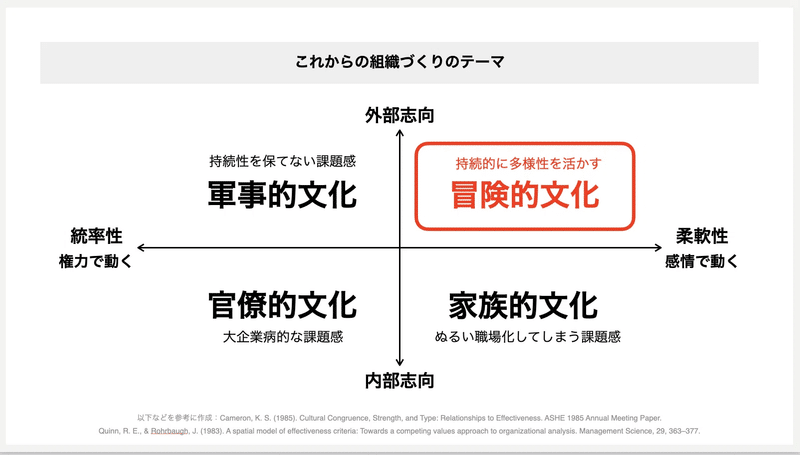 ウェビナー3本を凝縮解説】深層に迫る最先端の研究と泥臭い実践が生ん