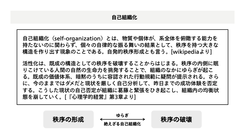 創造のための破壊”をマネジメントする。新生リクルートの原動力となる