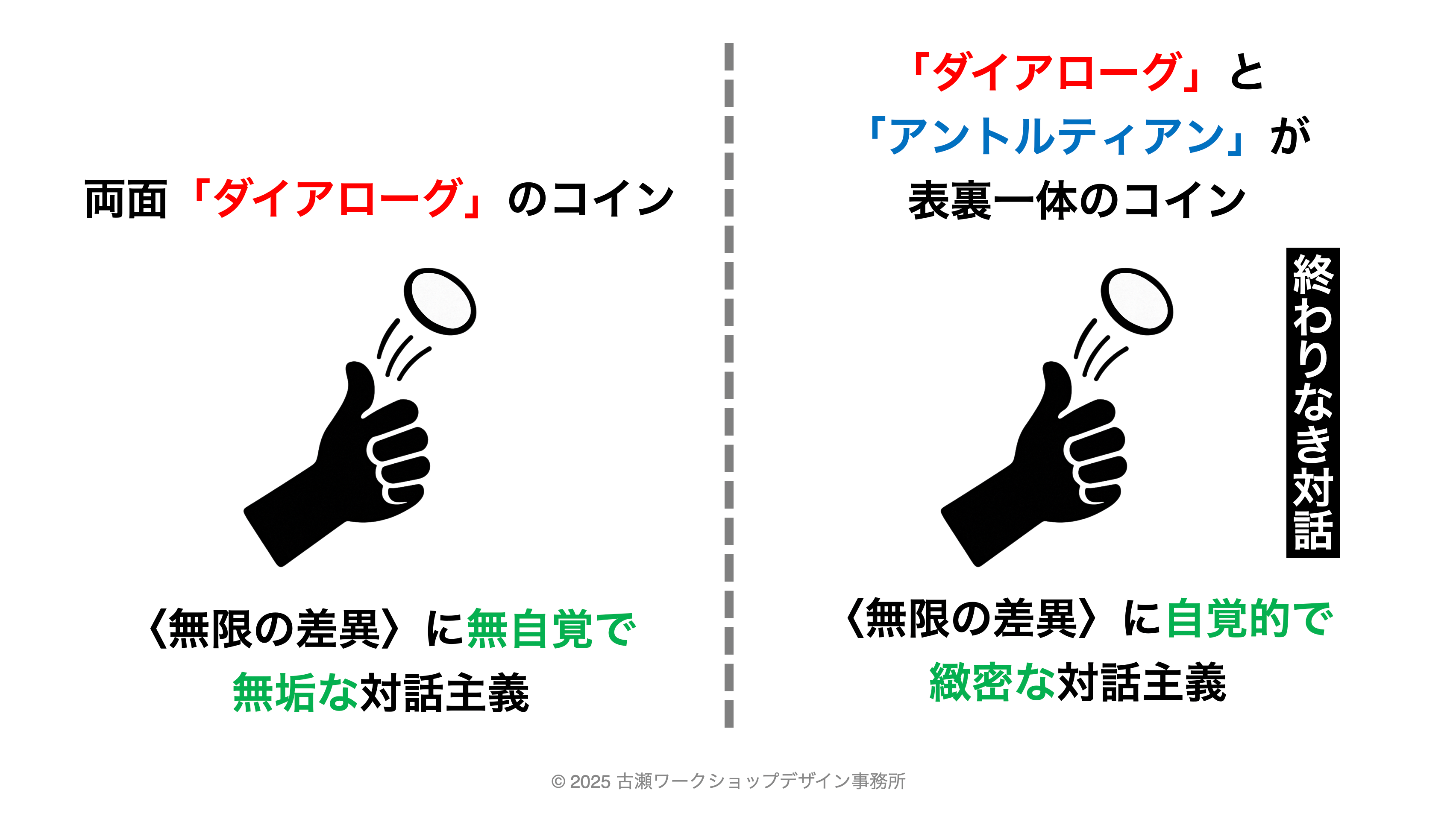 モーリス・ブランショ 不可視のパートナー Amazon.co.jp: モーリス・ブランショ: 不可視のパートナー