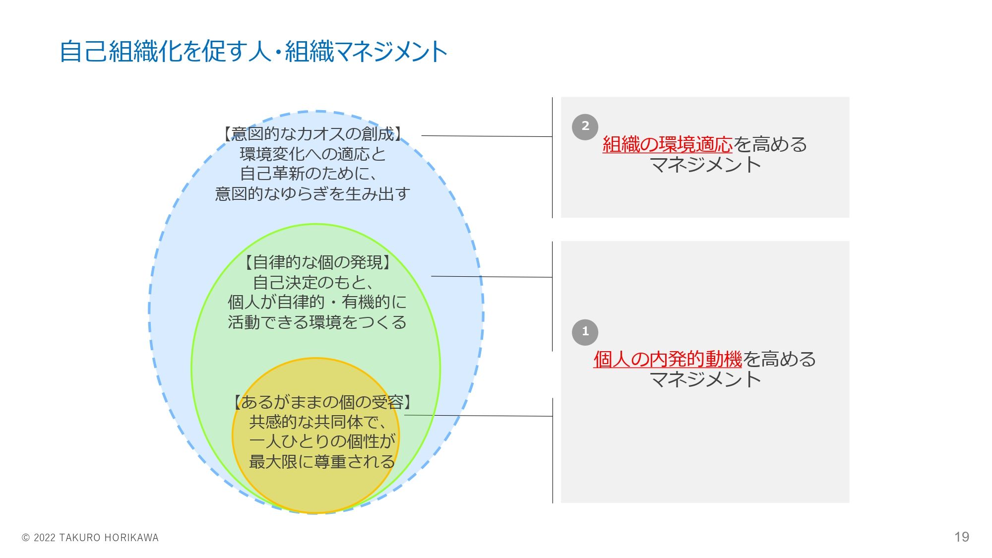 リクルートを創業期から支える経営論「心理学的経営」に学ぶ──個の創造性と自律性を育む組織文化 | CULTIBASE