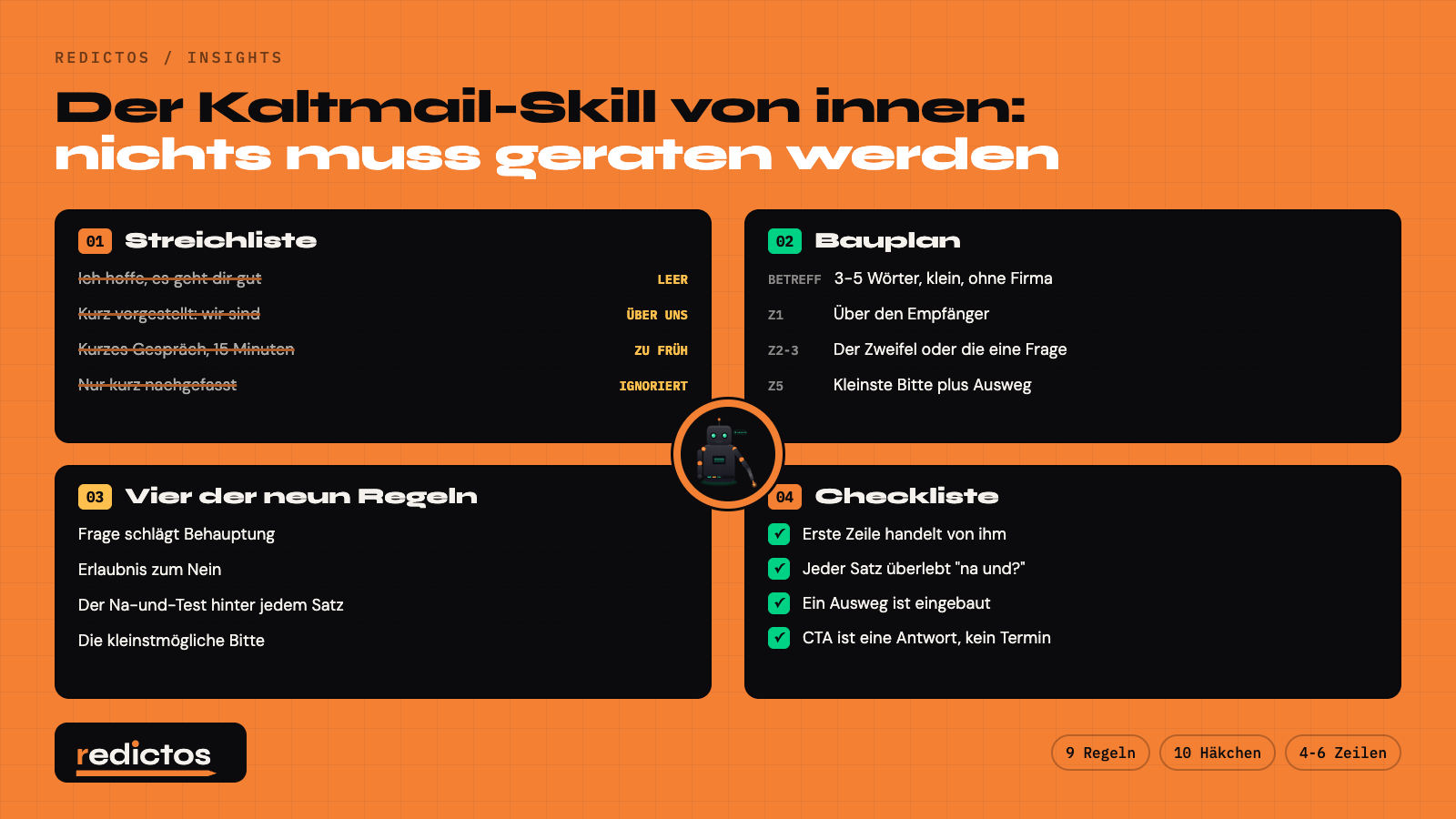 Der Aufbau des Kaltmail-Skills: Streichliste, Bauplan, Regeln und Checkliste