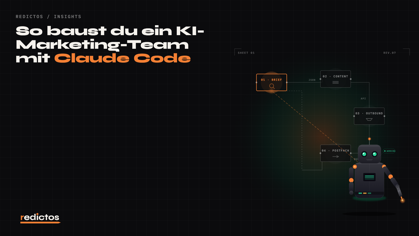 So baust du ein KI-Marketing-Team mit Claude Code