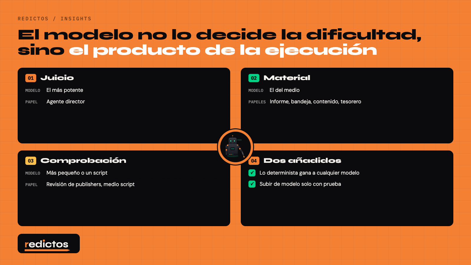 Elección de modelo según el producto de la ejecución: juicio, material o comprobación contra reglas fijas
