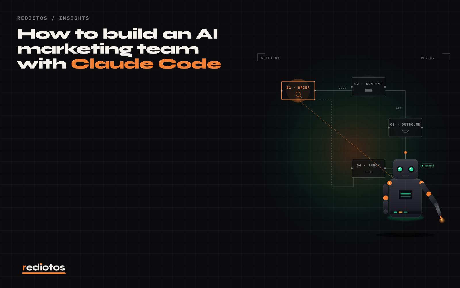 How to build an AI marketing team with Claude Code