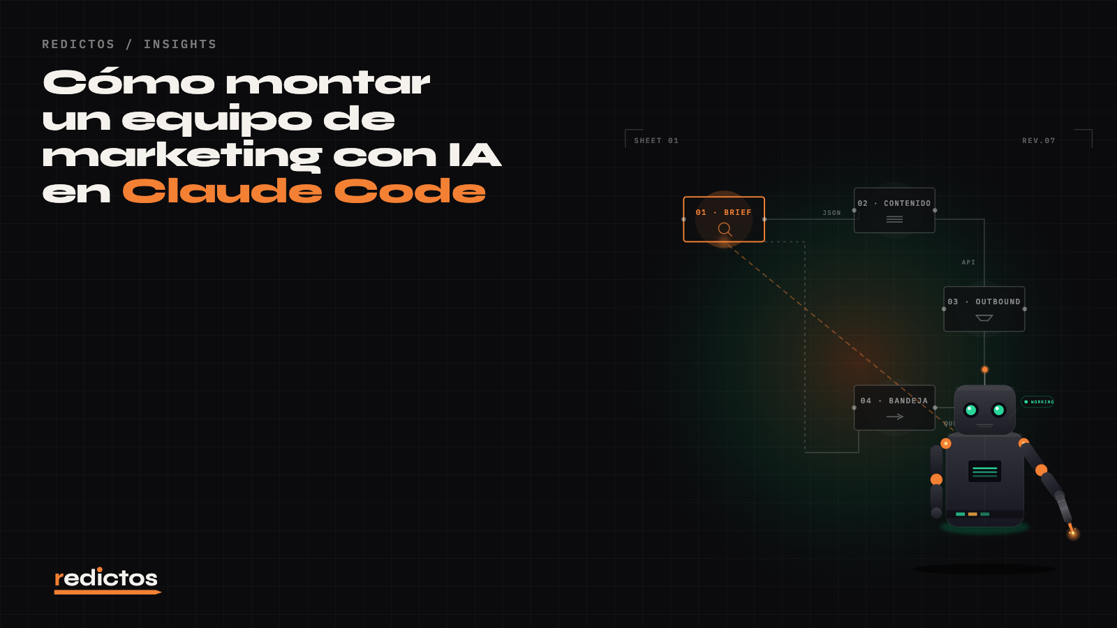 Cómo montar un equipo de marketing con IA en Claude Code