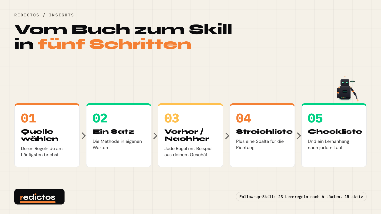 Vom Buch zum Skill in fünf Schritten