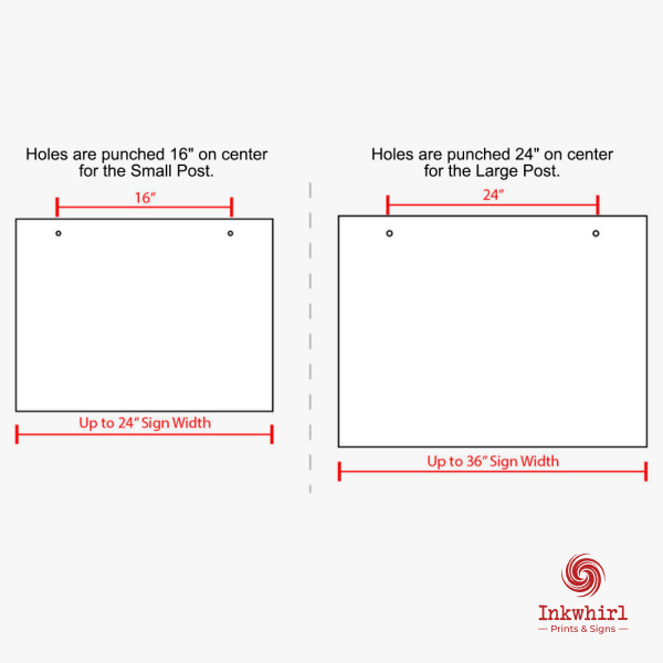 Real Estate Sign Post Thumbnail 4