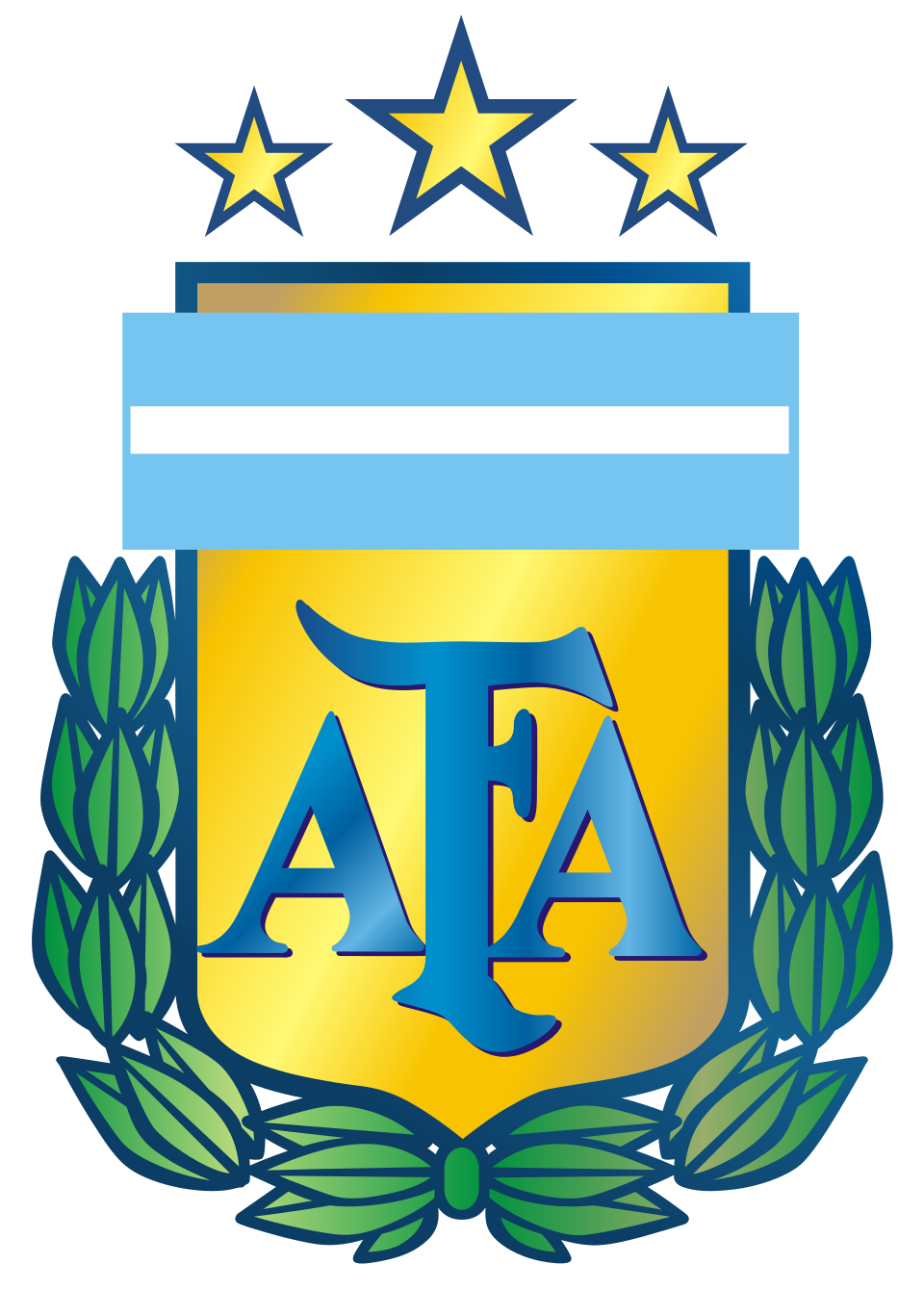Sigla Argentine Football Association