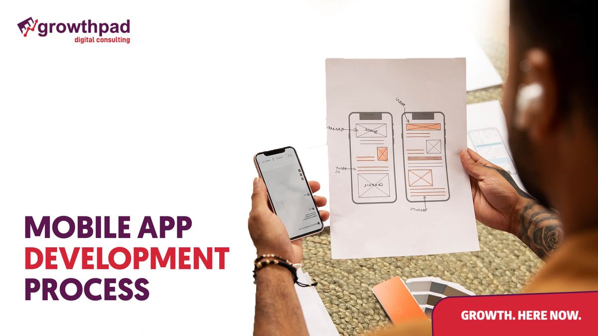 mobile app development process