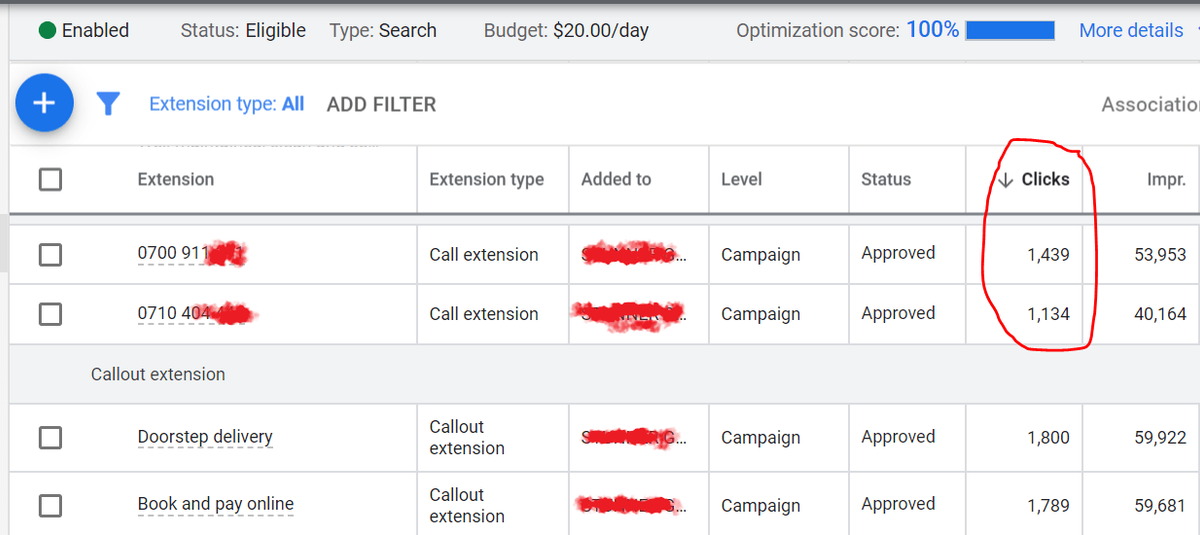 search engine marketing campaign results