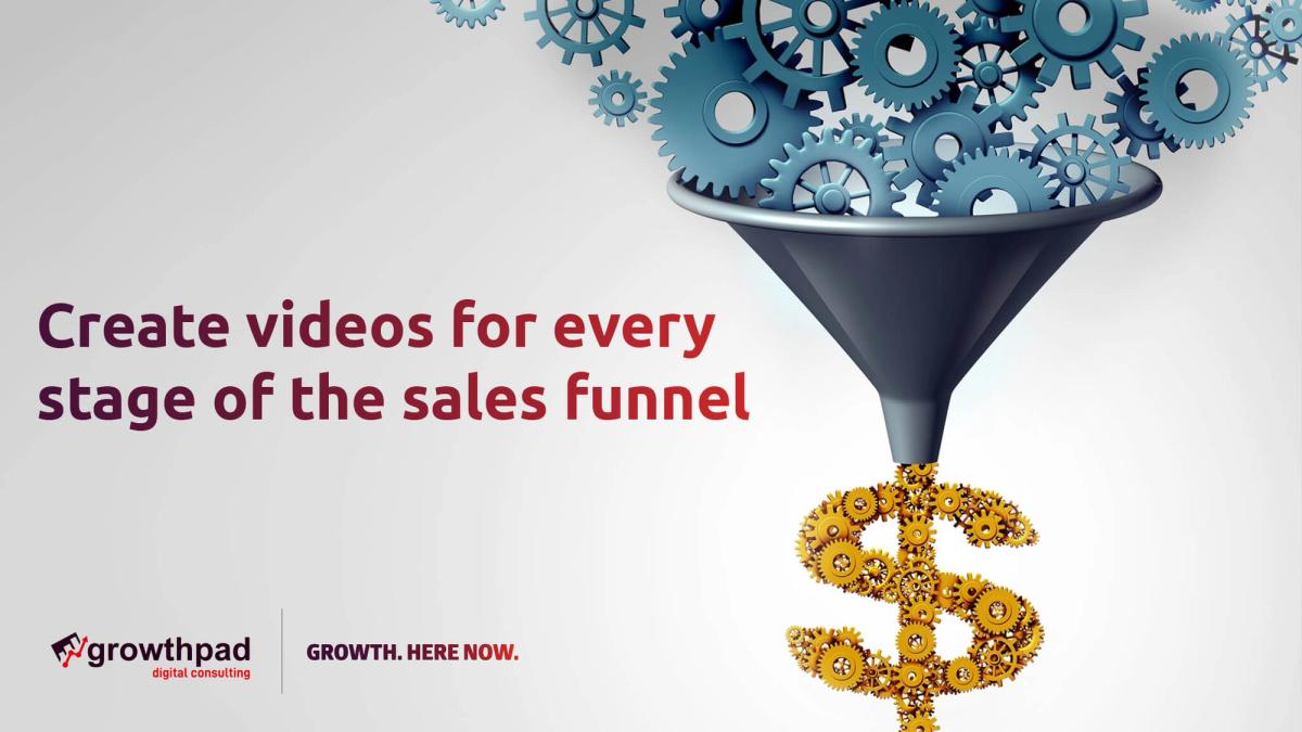 Video marketing sales funnel