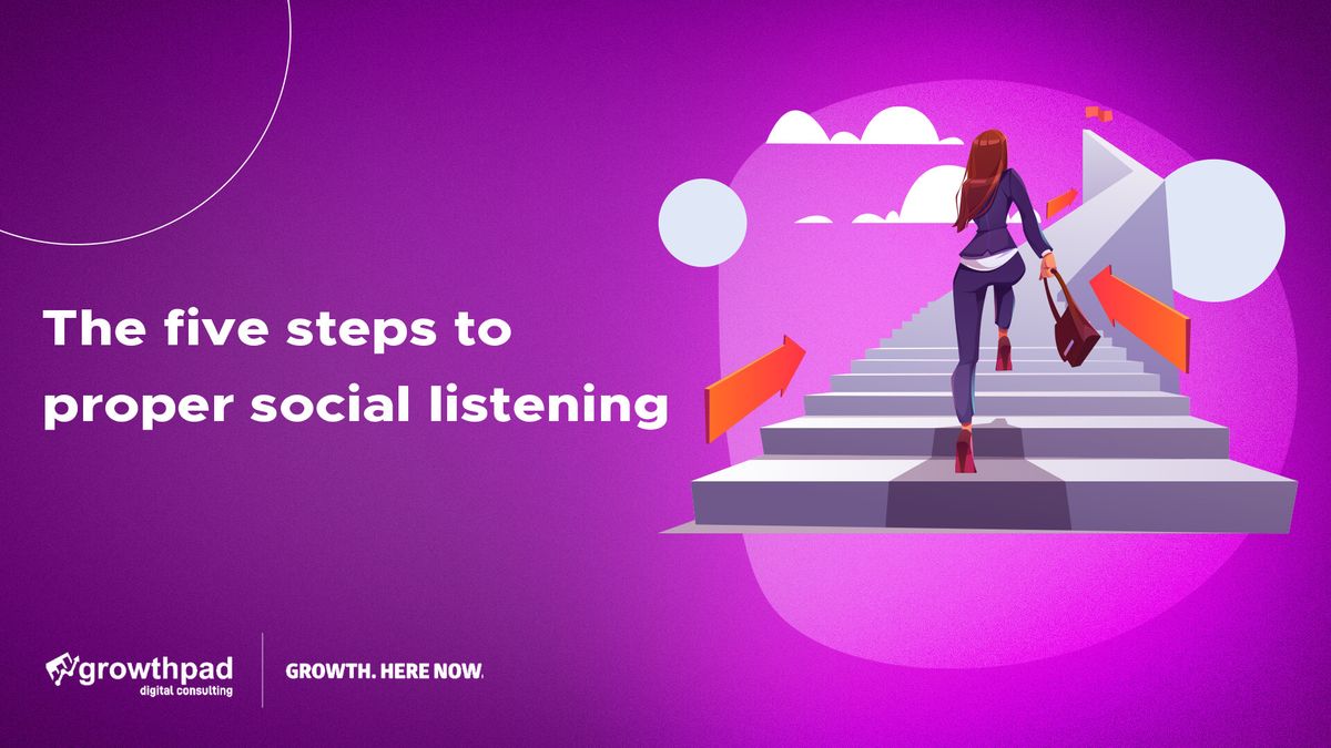 The five steps to proper social listening 