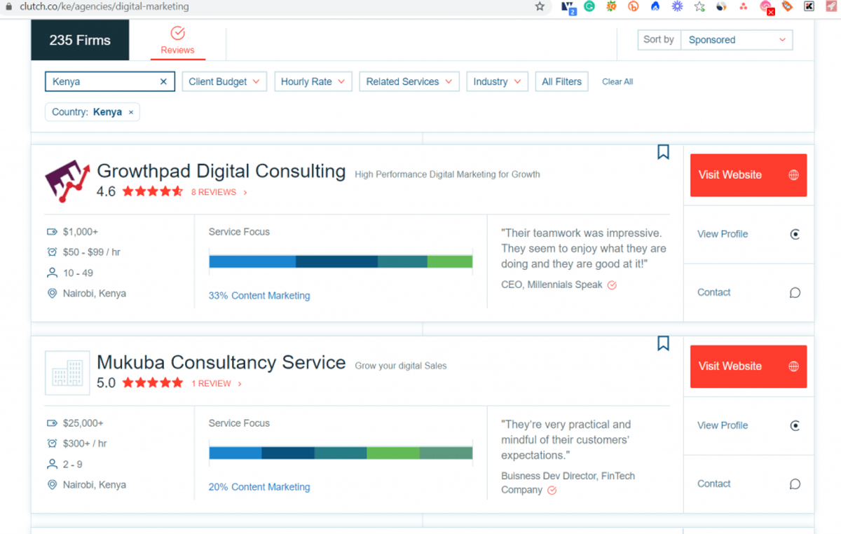 rating of digital agencies on clutch.co