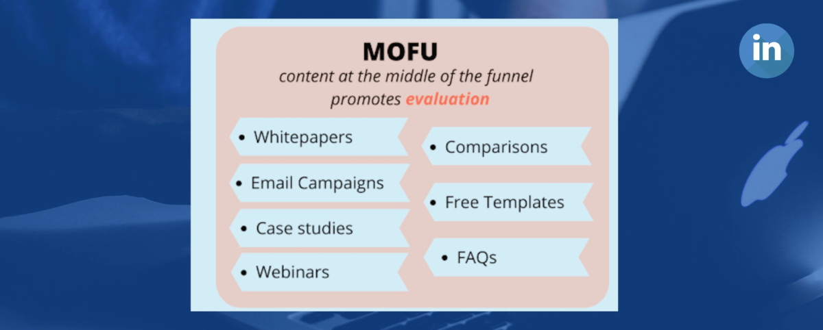 B2B marketing in Kenya