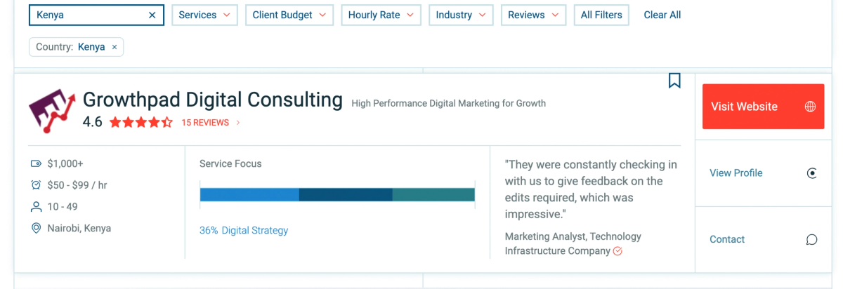 digital marketing agencies in kenya