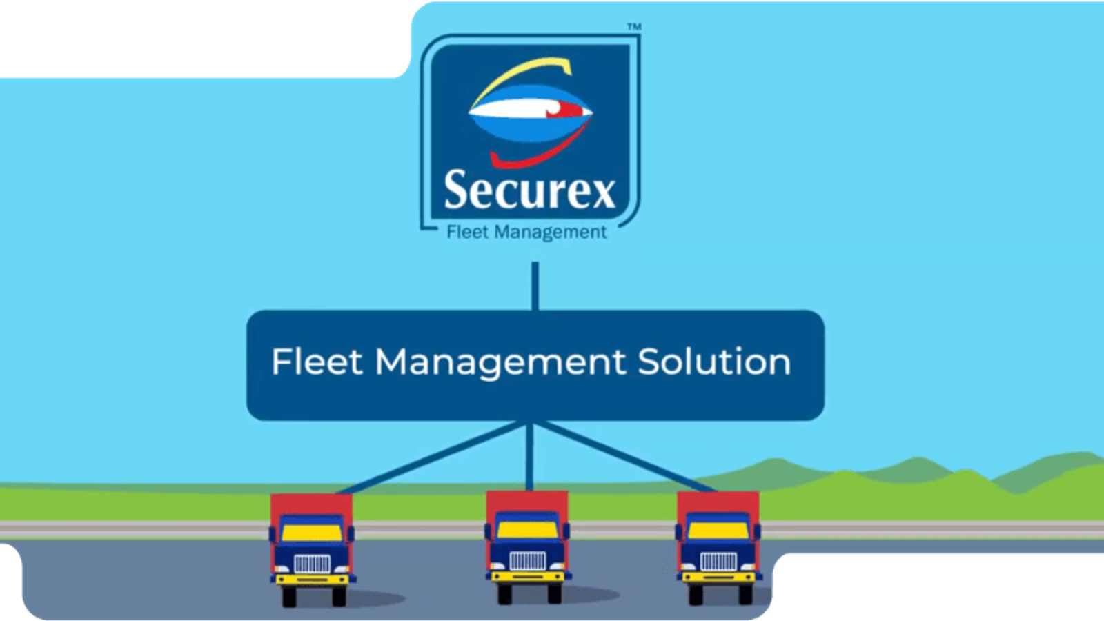 Securex