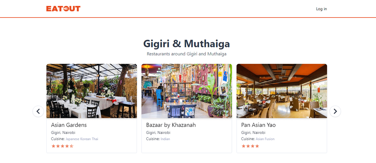 great websites in kenya