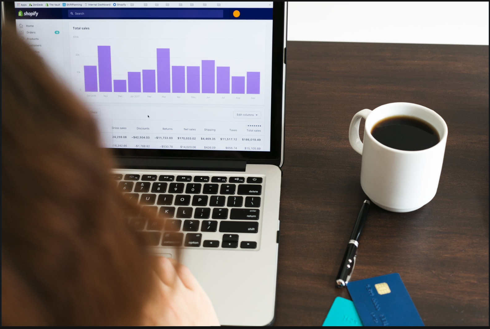 외부감사 대응을 위한 PA(Private Accounting) 용역의 모든것