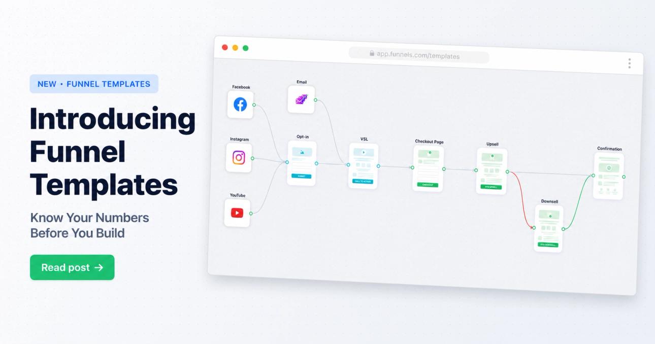 Introducing Funnel Templates: Know Your Numbers Before You Build