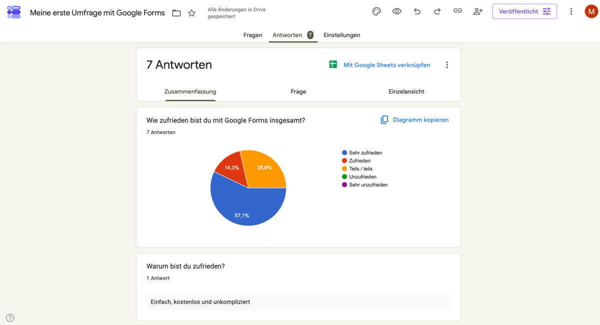 Reiter Antworten in Google Forms mit den Ansichten Zusammenfassung, Frage und Einzelansicht