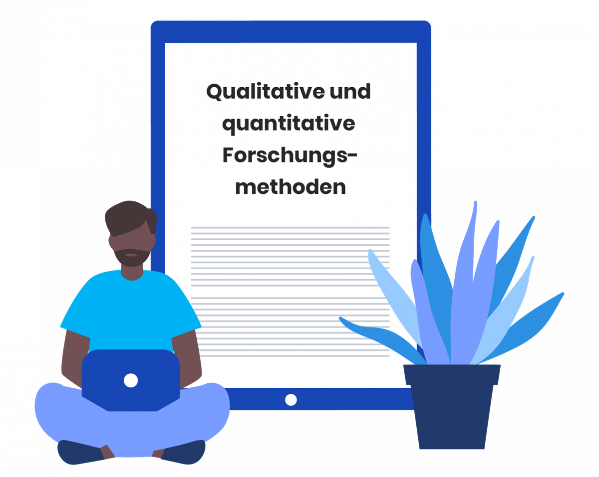 Schematische Darstellung, wie man Forschungsethoden in der Bachelorarbeit oder Masterarbeit integriert