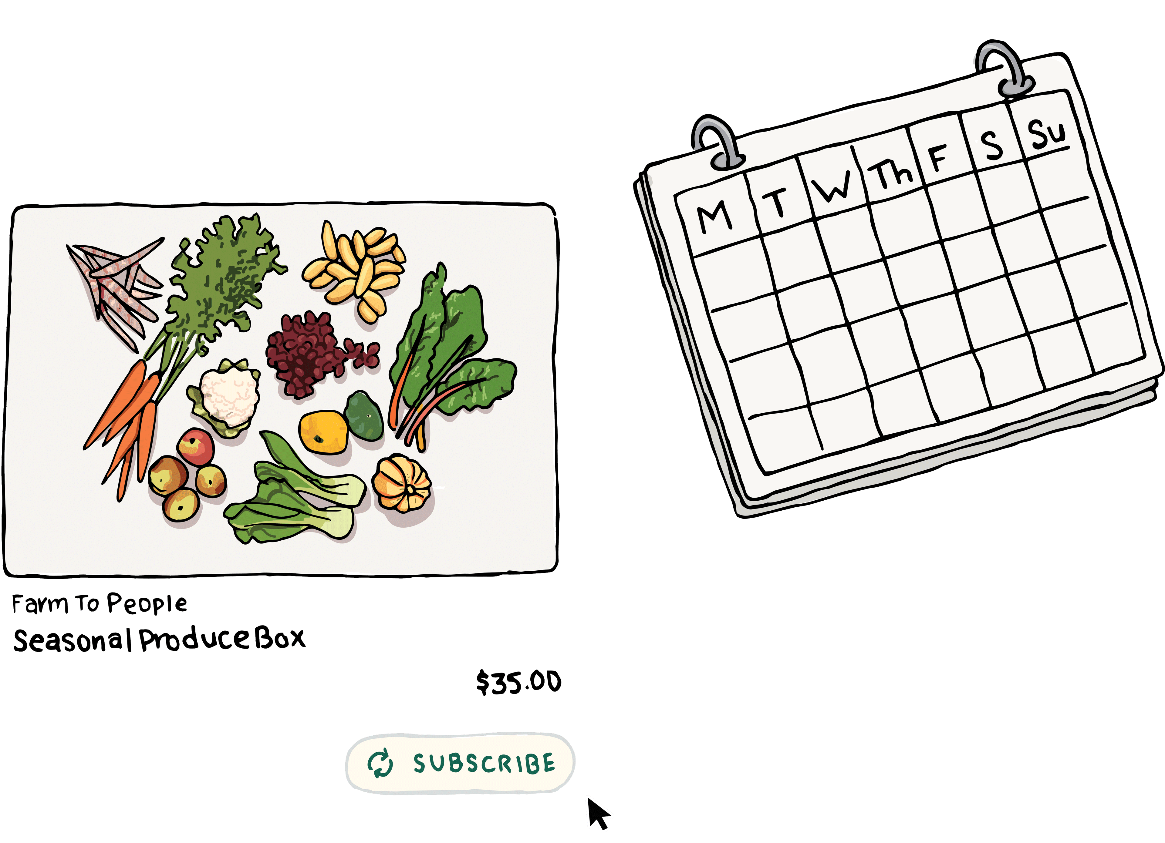 Subscribing to Farm Box