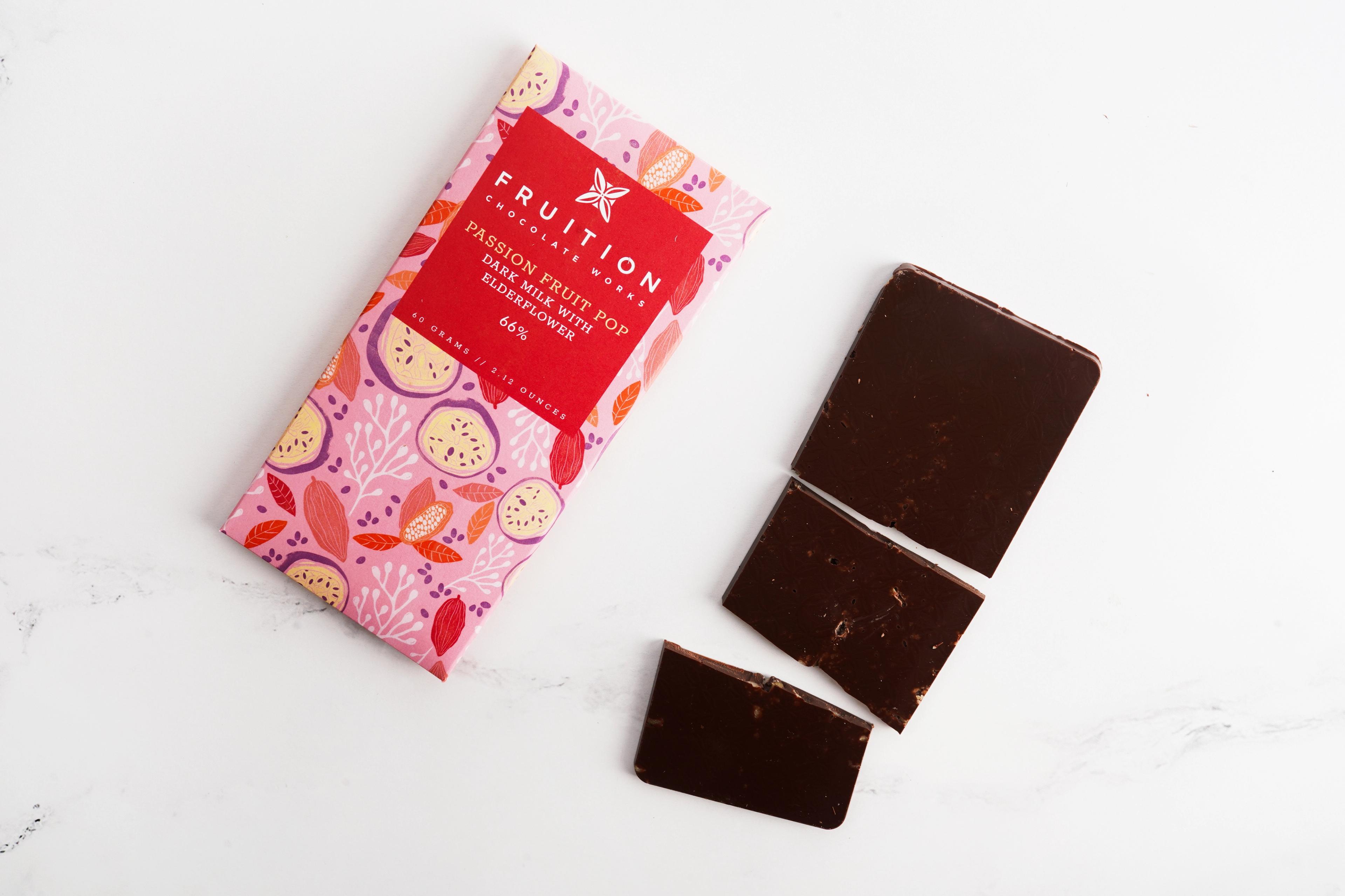 Image from Farm to People