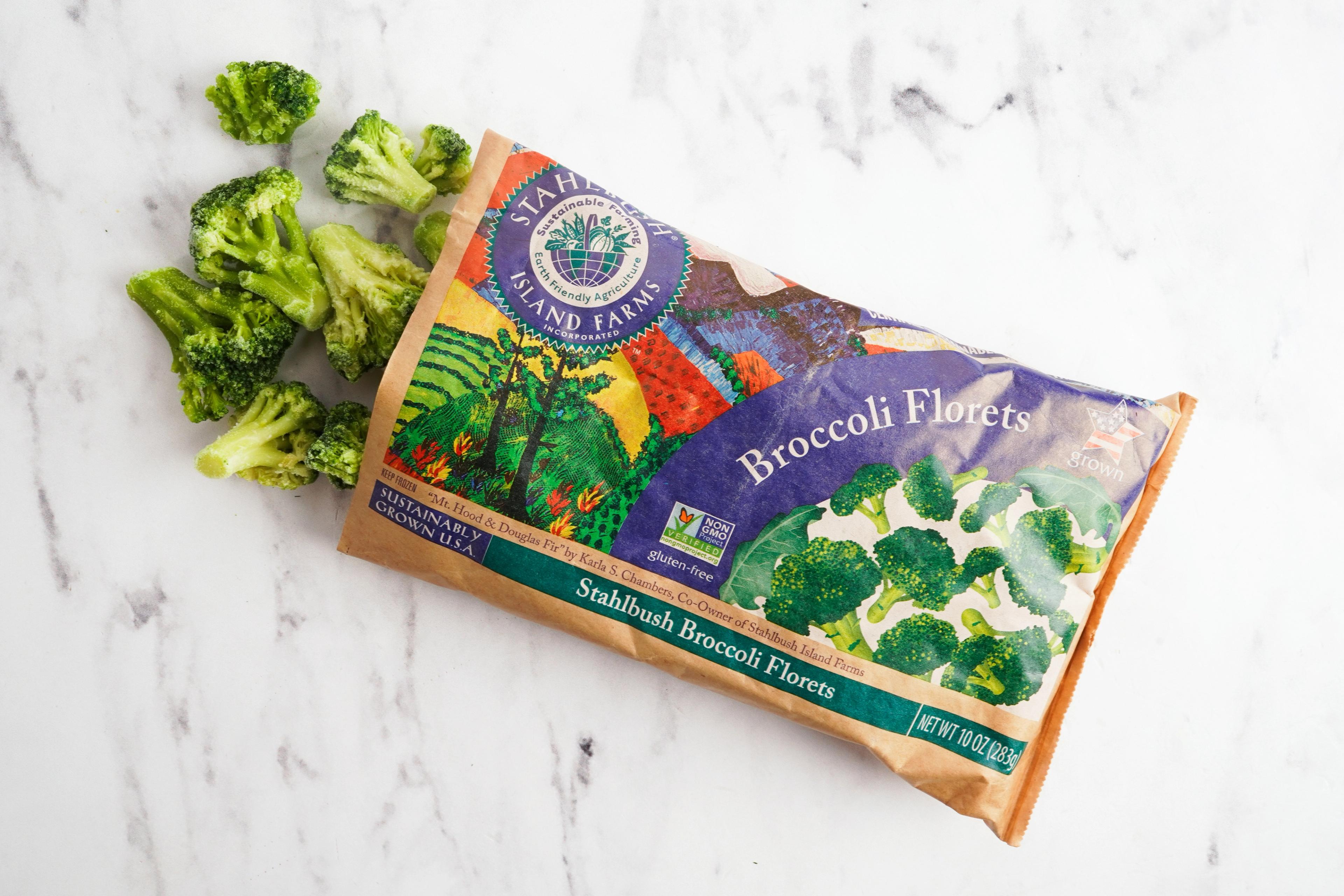 Image from Farm to People