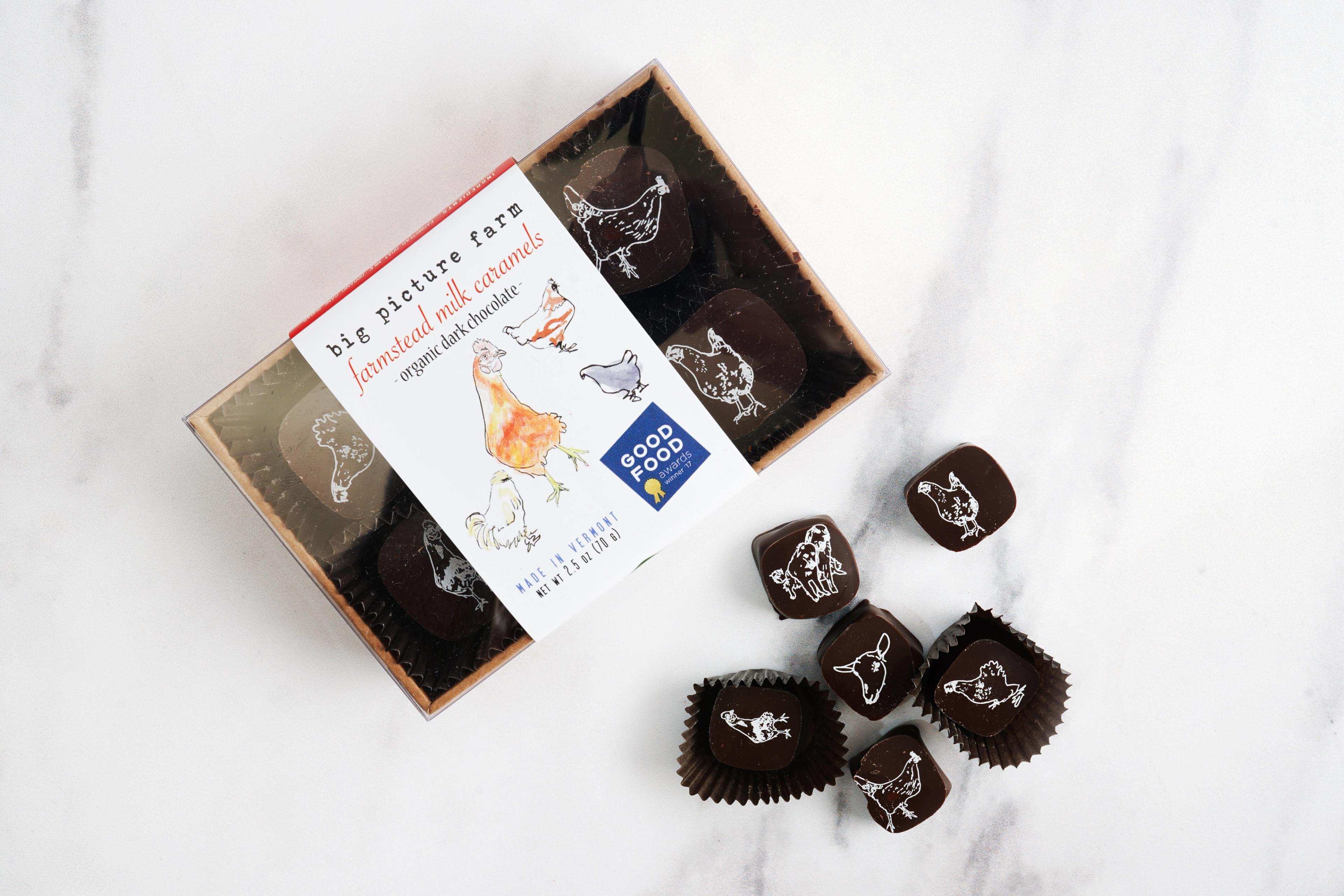 Image from Farm to People