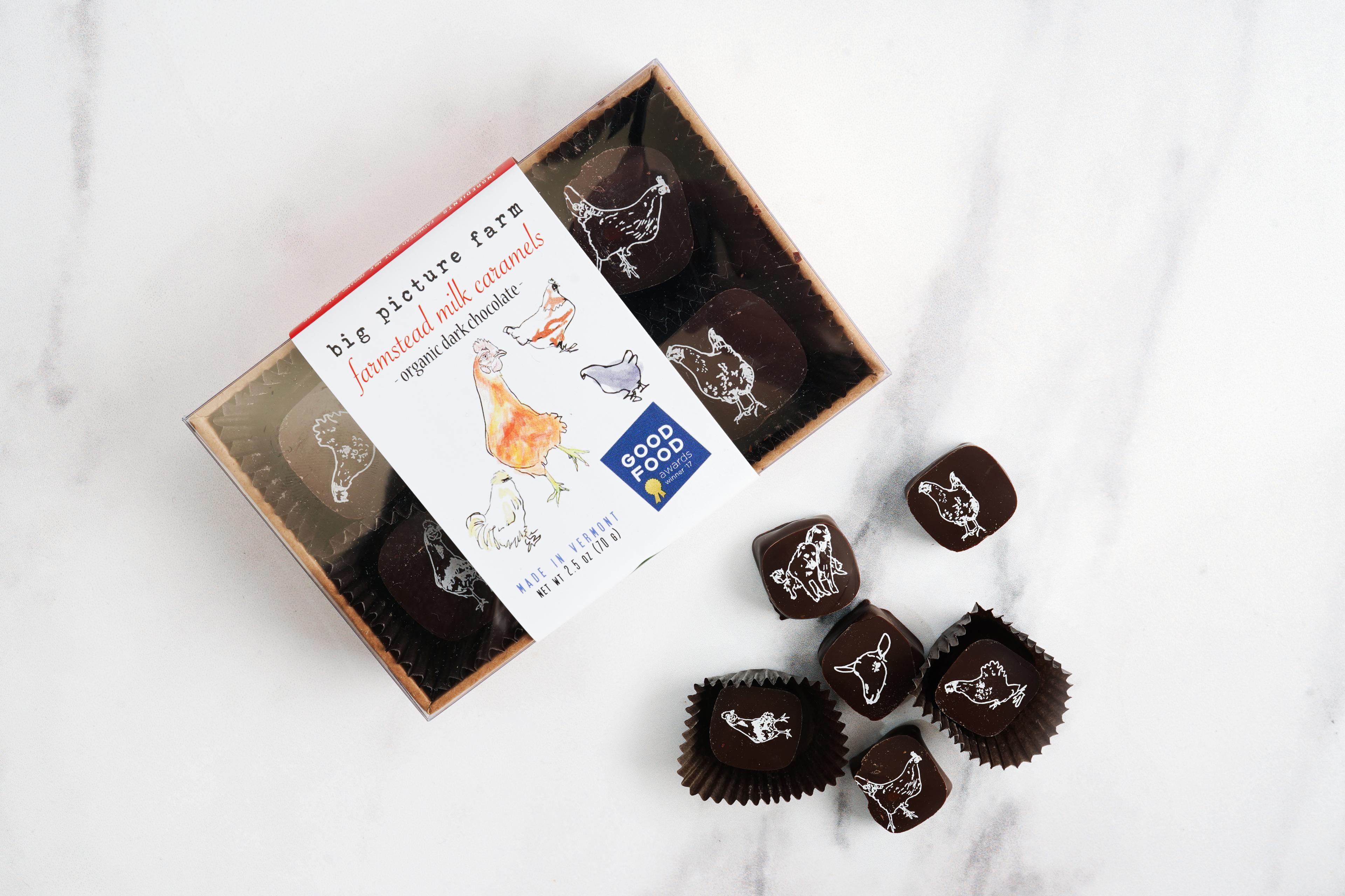 Image from Farm to People