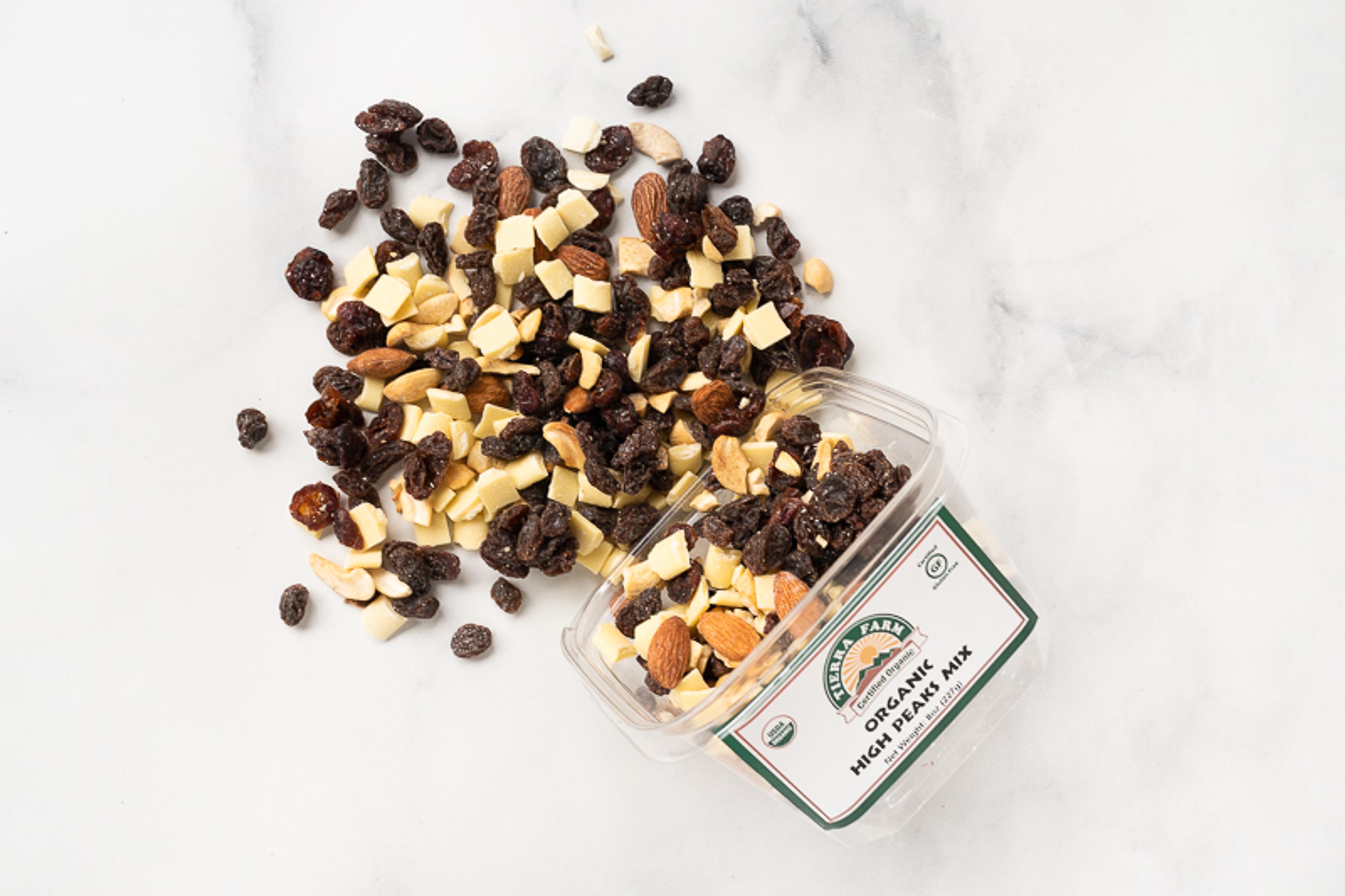 Image from Farm to People