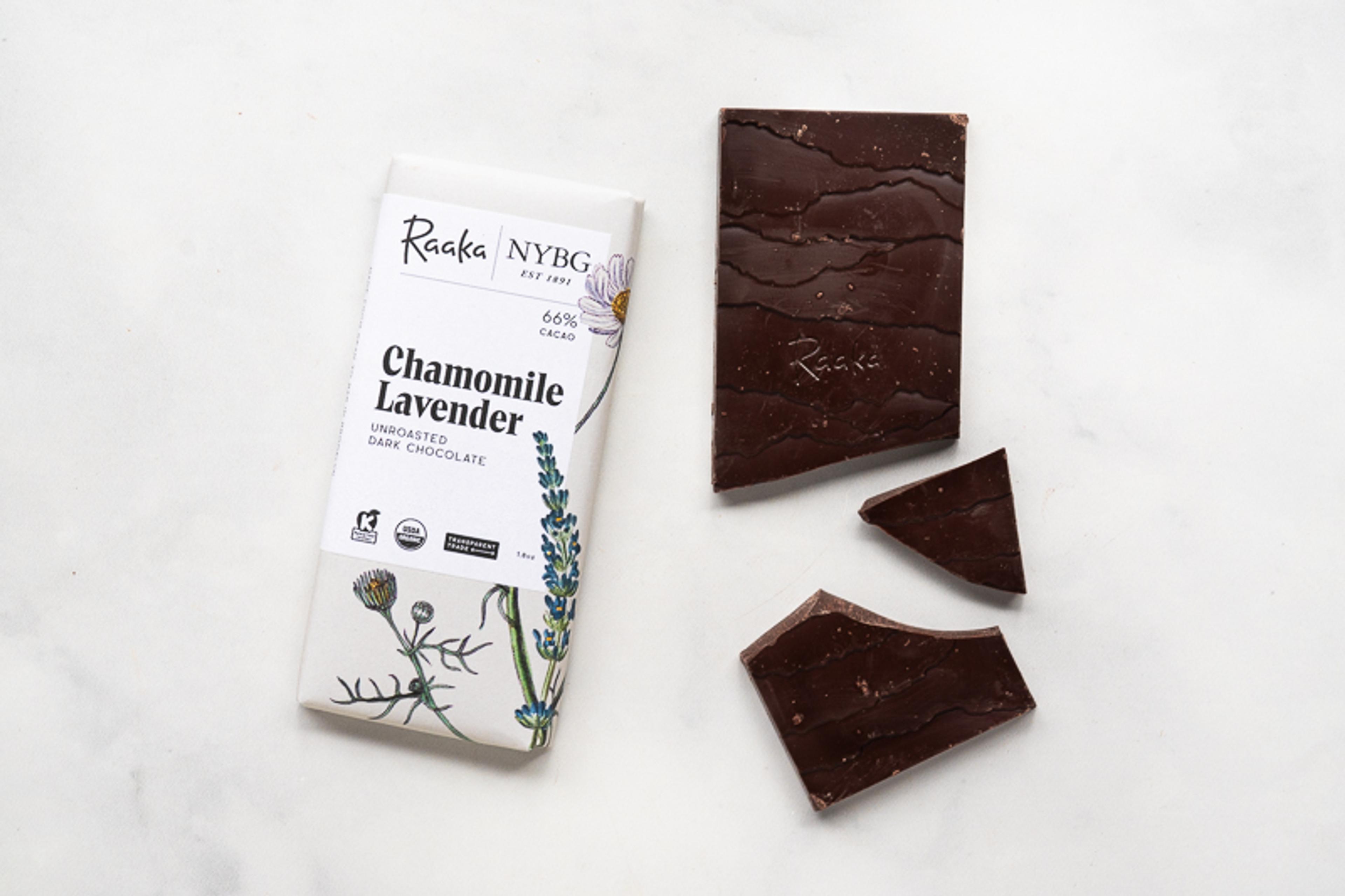 Image from Farm to People